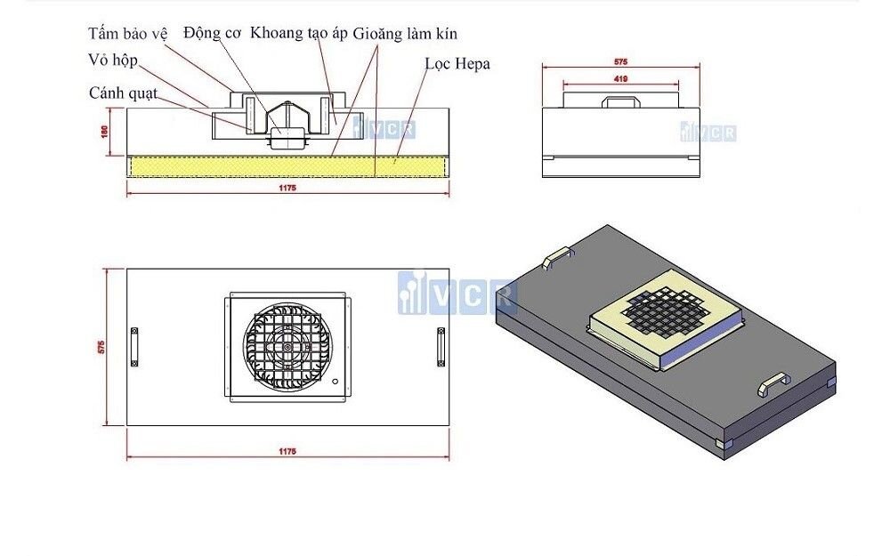 Thông số kỹ thuật của FFU