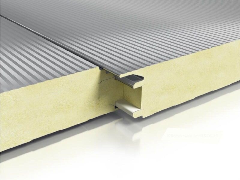 Panel PU