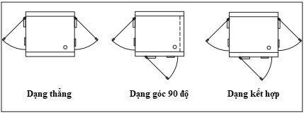 Thiết kế air shower