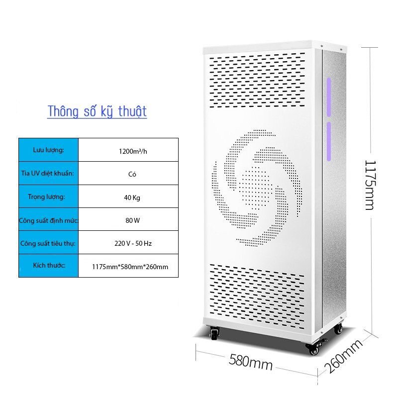 Thông số kỹ thuật FFU dân dụng