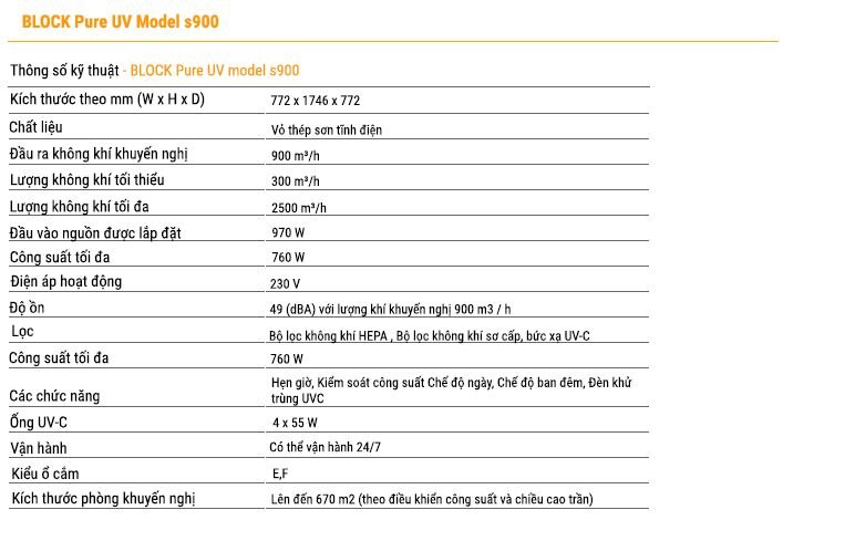Thông số kỹ thuật máy lọc khí Pure UV