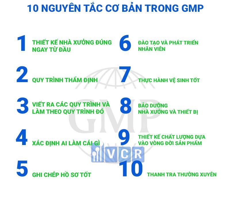 nguyên tắc cơ bản trong gmp