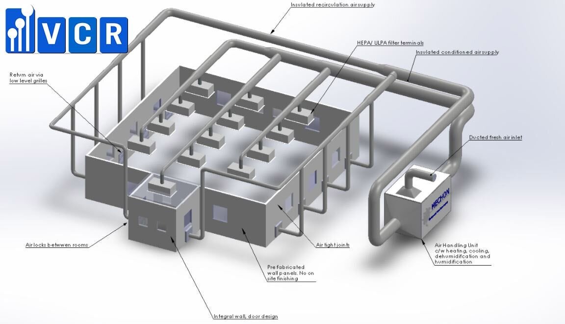 hệ thống HVAC