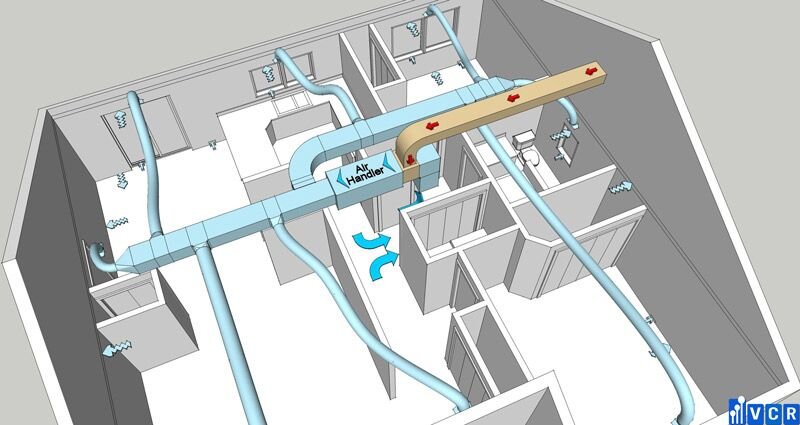 hvac
