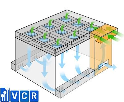 thiết kế phòng sạch áp suất âm