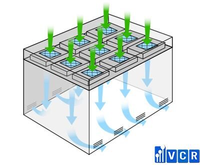 thiết kế không khí đơn hướng