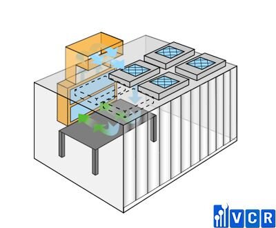 Thiết kế ngăn ô nhiễm bột