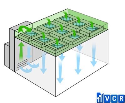 thiết kế không khí tuần hoàn