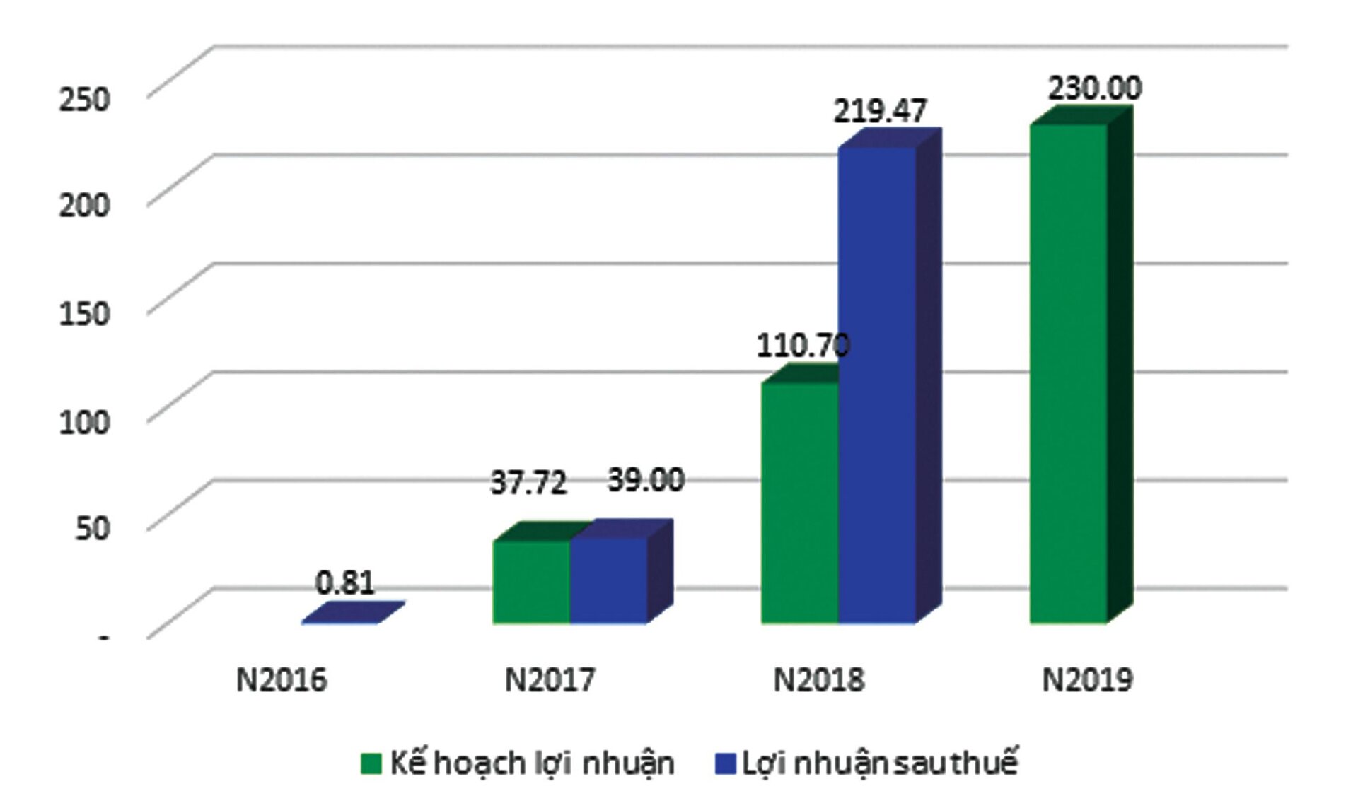 ảnh 2