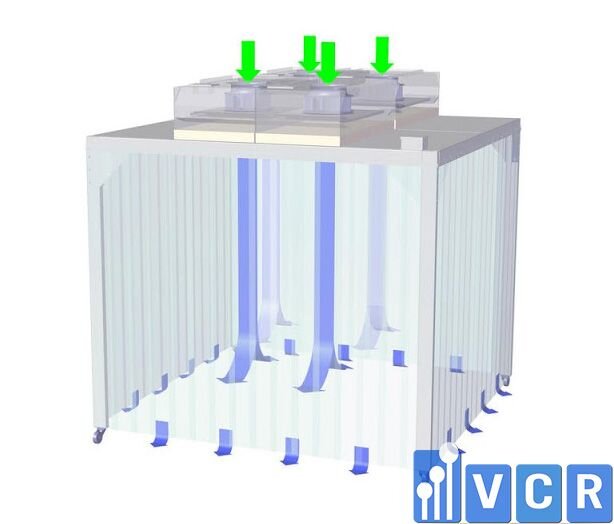 nguyên lý làm việc clean booth