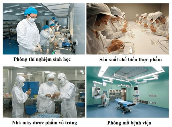 Ứng dụng HEPA Box