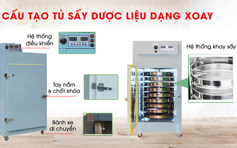 cấu tạo tủ sấy dạng xoay tròn