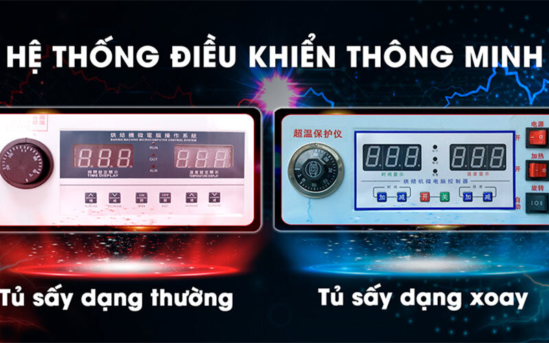 Hệ điều khiển tủ sấy
