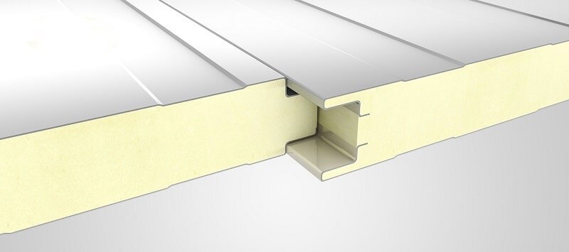 Panel PU