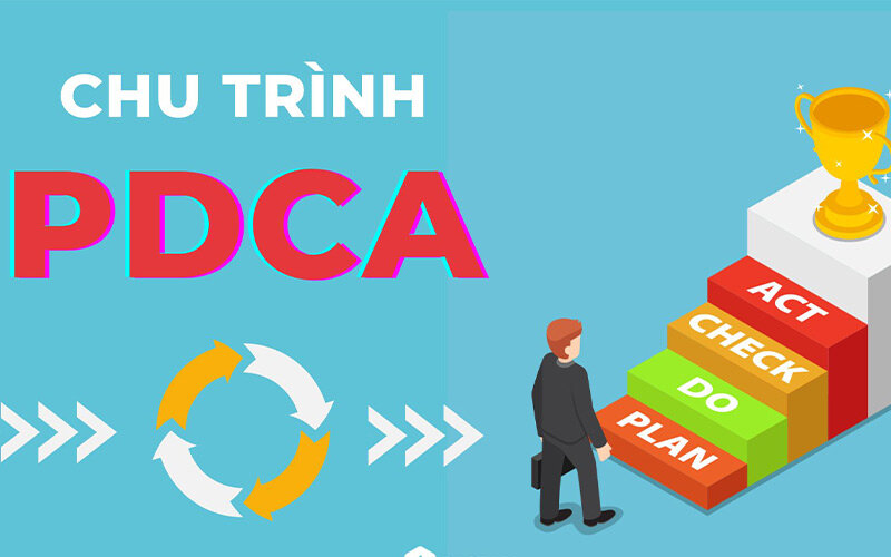 Lợi ích của chu trình PDCA