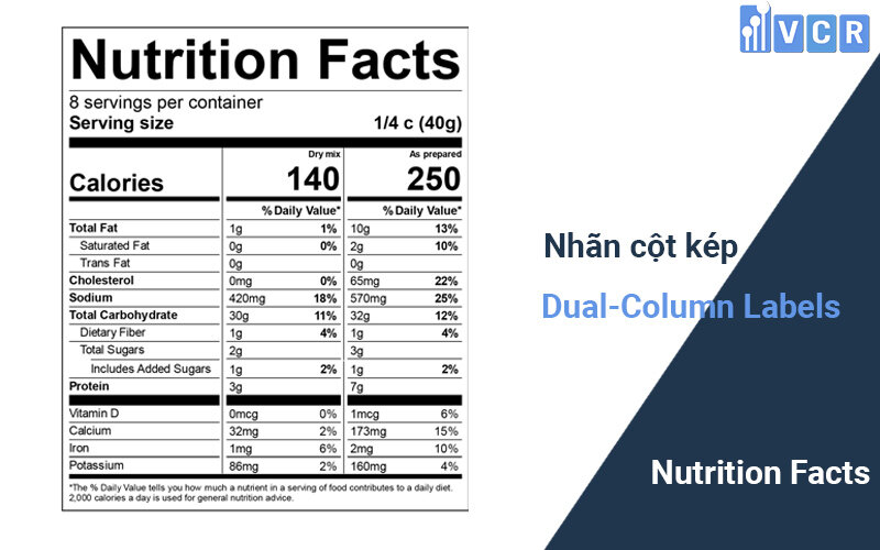 Nhãn cột kép