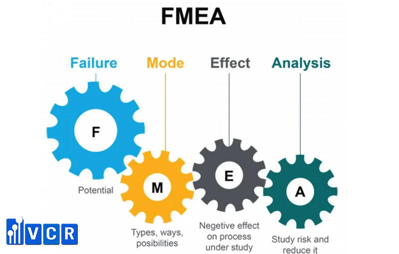 fmea