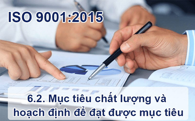 Mục tiêu chất lượng và hoạch định