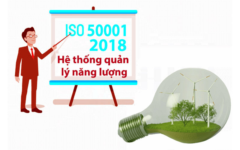 Lợi ích khi áp dụng thành công ISO 50001