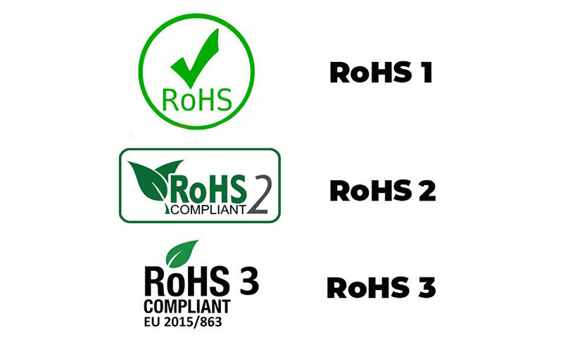 các phiên bản của RoHS