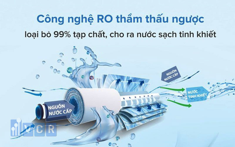 Công nghệ lọc nước RO được ứng dụng phổ biến trong hệ thống xử lý nước sản xuất mỹ phẩm.