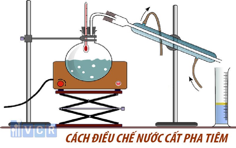 Để tiến hành điều chế nước cất pha tiêm người ta dùng phương pháp chưng cất.