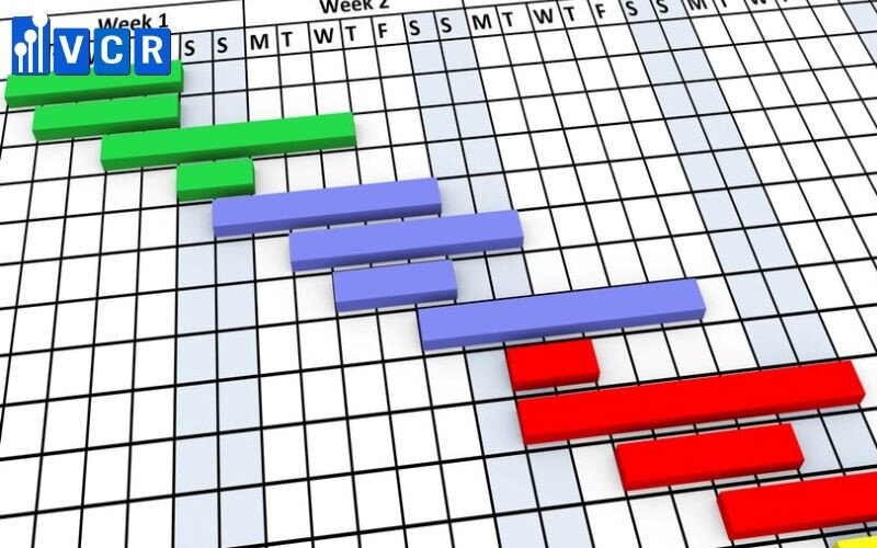 Biểu đồ Gantt - công cụ lập kế hoạch sản xuất hiệu quả