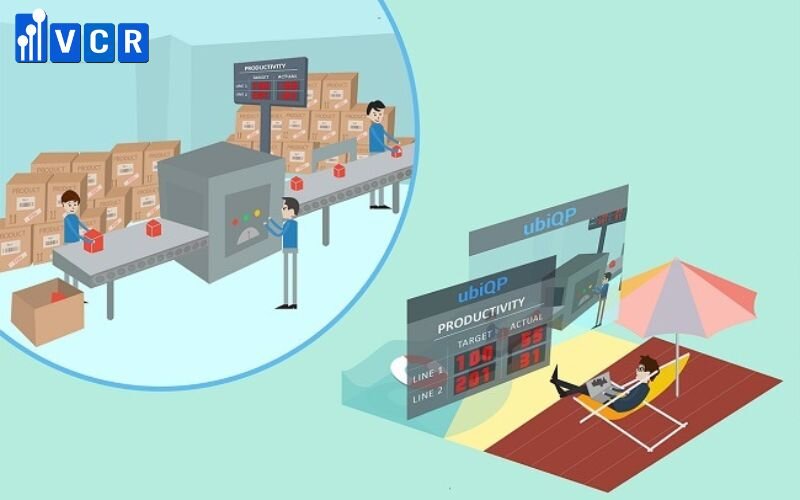 Dễ dàng kiểm soát và khắc phục sự cố