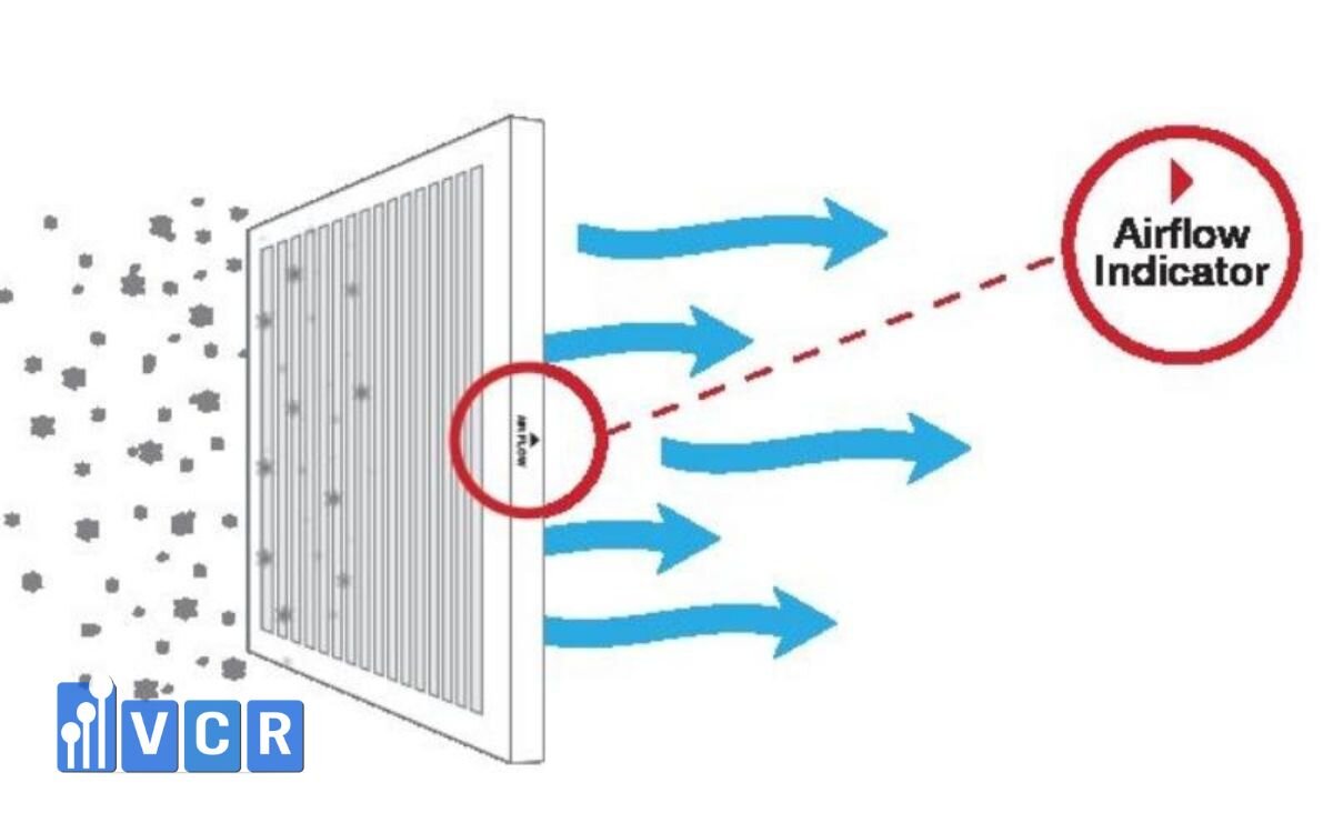 Vai trò của lọc HEPA trong hệ thống phòng sạch