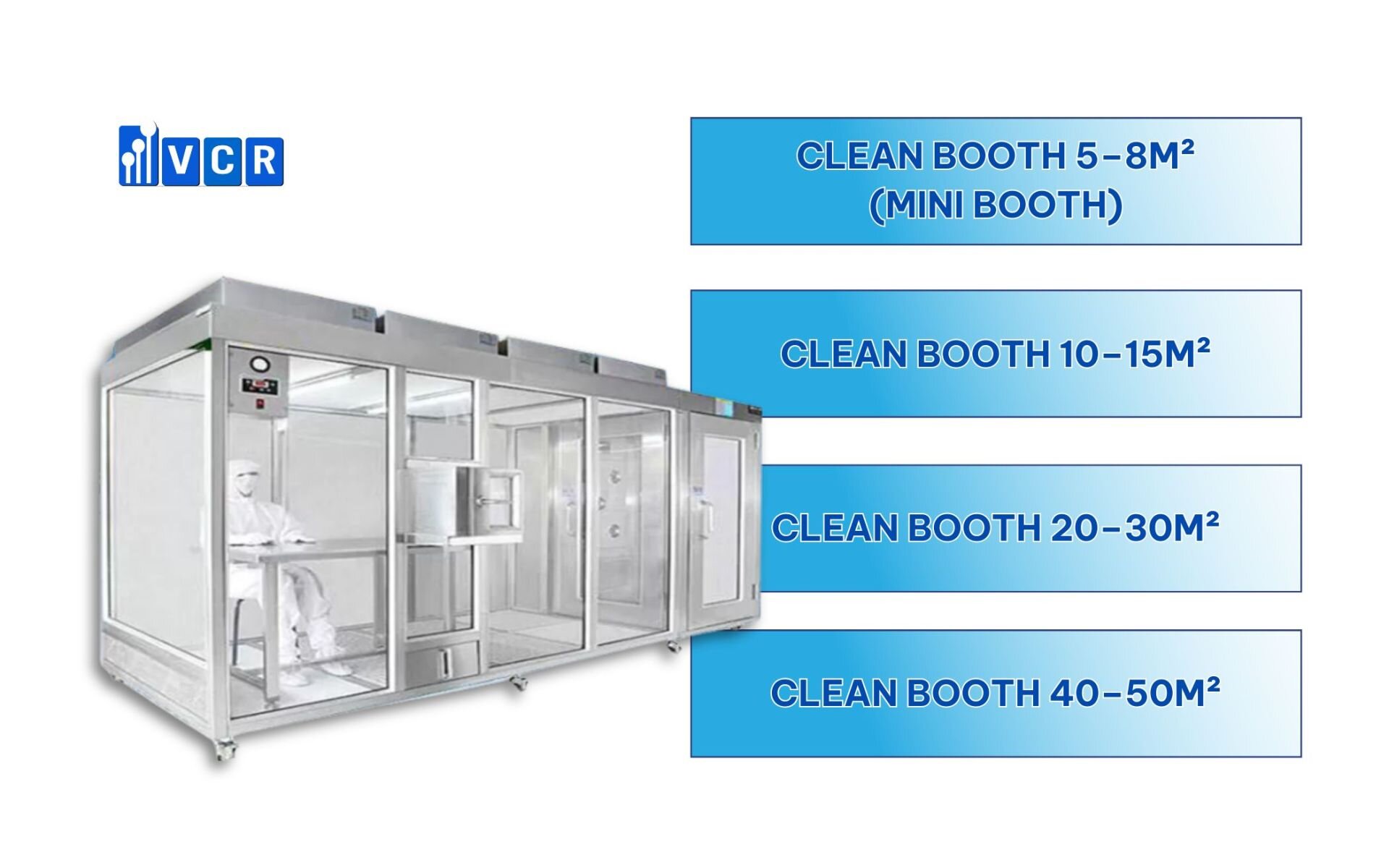 Giá của từng kíhc thước Clean booth sẽ như thế nào