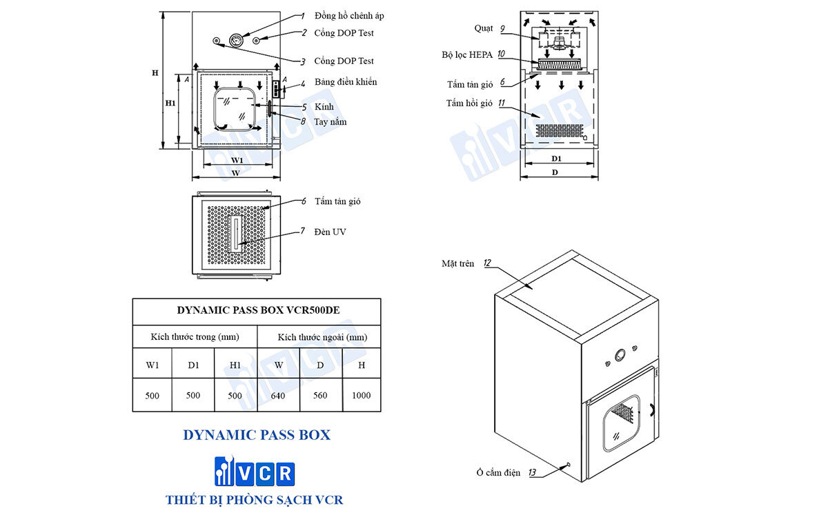 Cấu tạo dynamic pass box