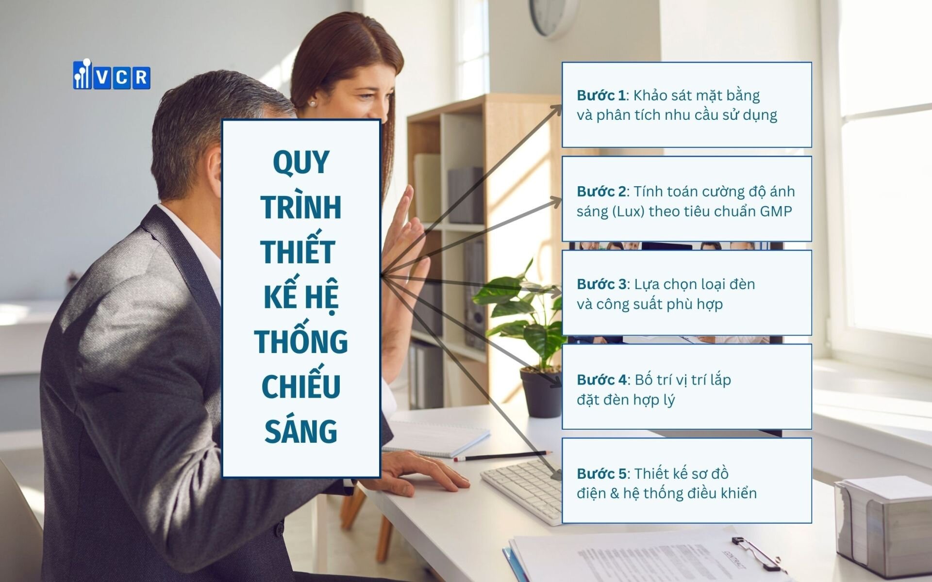 Quy trình thiết kế hệ thống chiếu sáng phòng sạch đạt chuẩn GMP