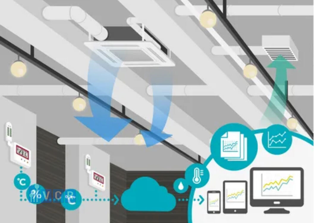 BMS là gì trong bối cảnh phòng sạch?